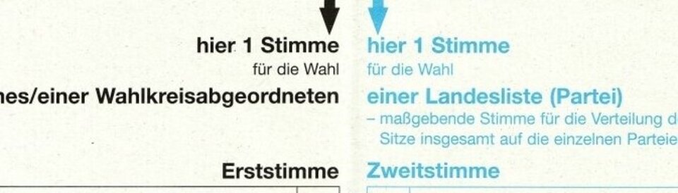Beispiel für einen Wahlzettel zur Deutschen Bundestagswahl.